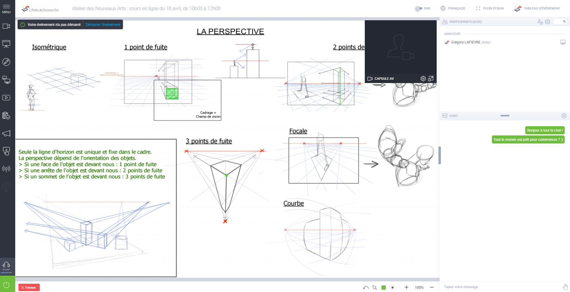 Cours en ligne de l'Atelier